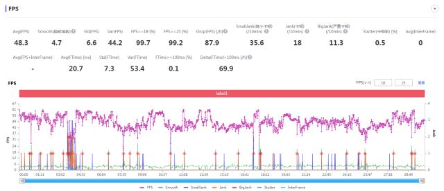 nothingphone1娴嬭瘎鎷嗚В,nothingphone1娣卞害璇勬祴