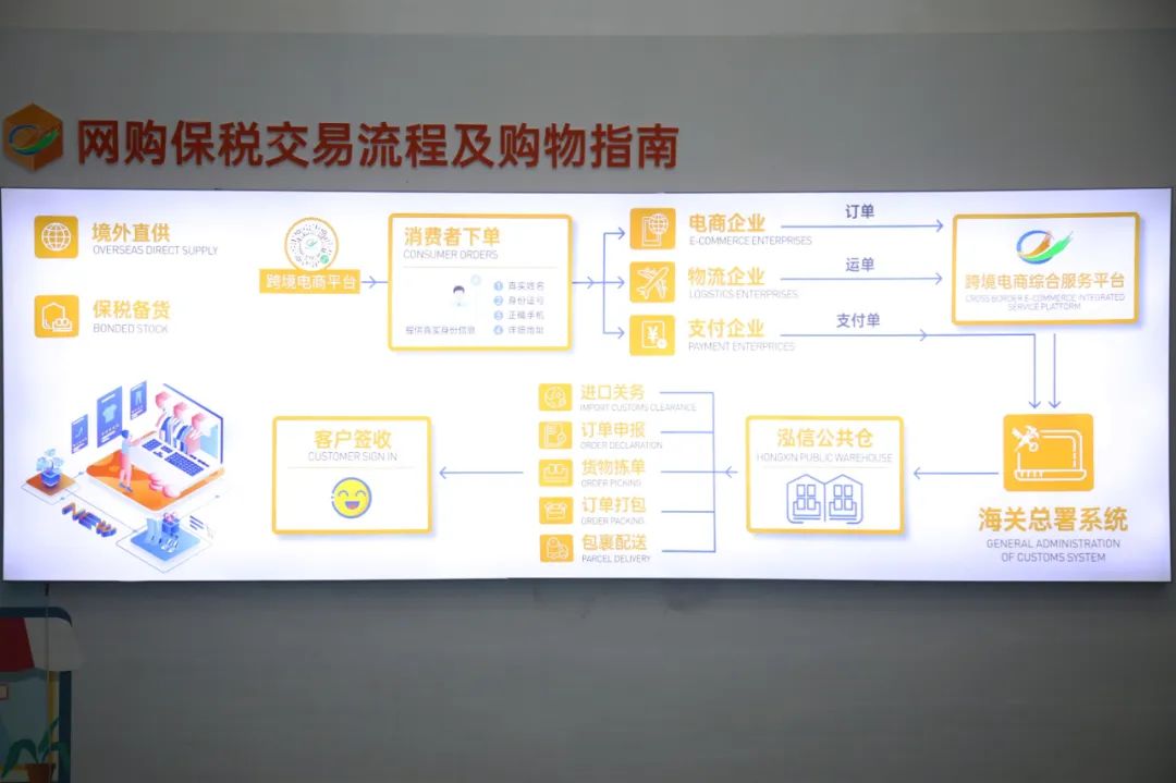 威海免税店,威海推荐哪个免税店