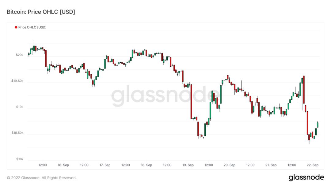 市场强势震荡两条主线,市场分化低估值蓝筹赛道