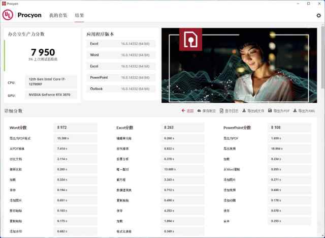 12代intelcorei7性能,笔记本12代i7性能过剩