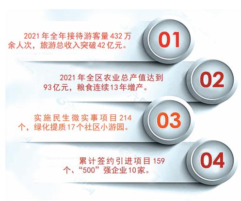 探访千年古城零陵,千古芳华零陵古城