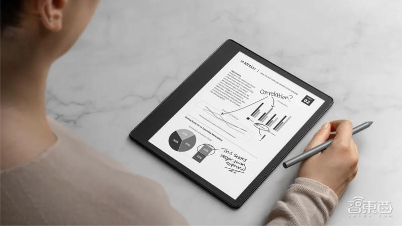 智能床头灯亚马逊,亚马逊智能语音机器人