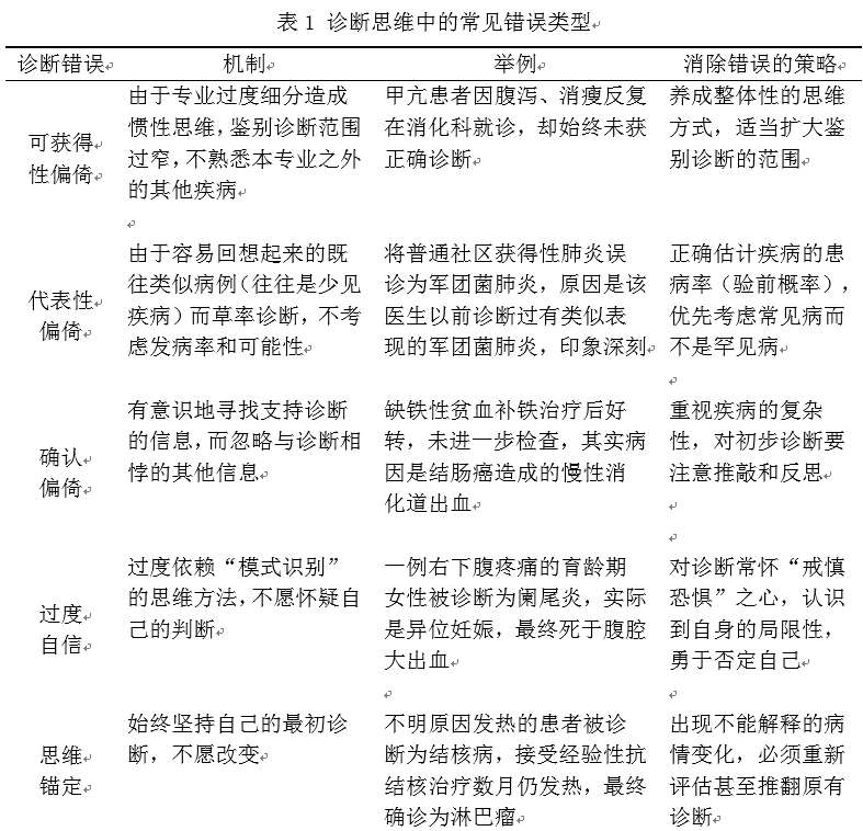 协和医院吴东副院长,北京协和医院胰腺专家吴东