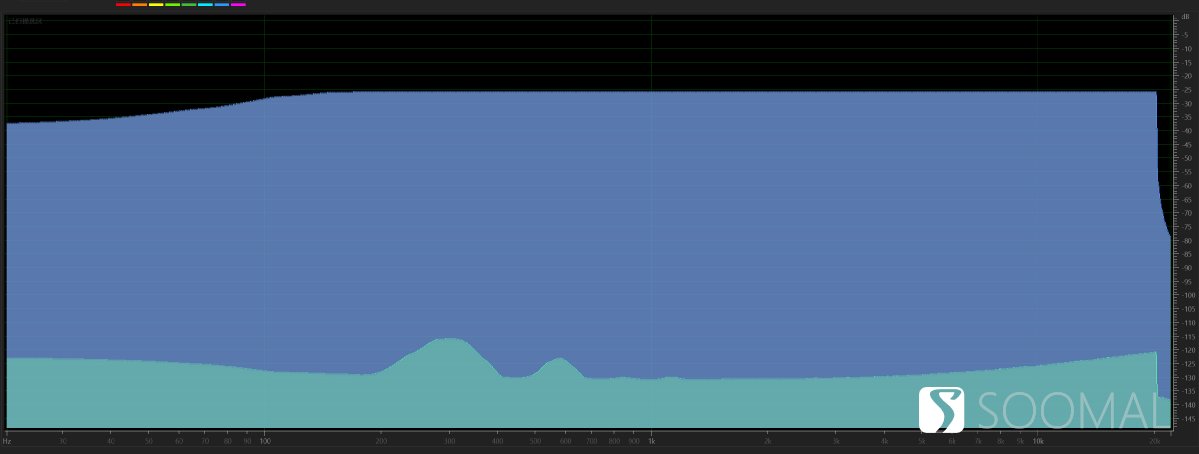 艾巴索ibassodc01,艾巴索ibasso评测