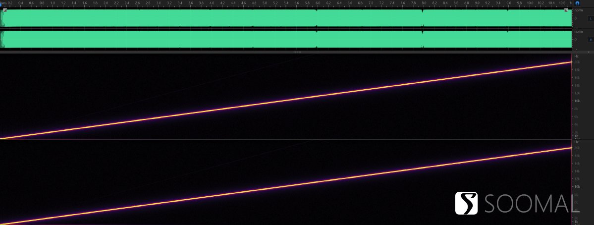fiio飞傲音质,fiio飞傲评测