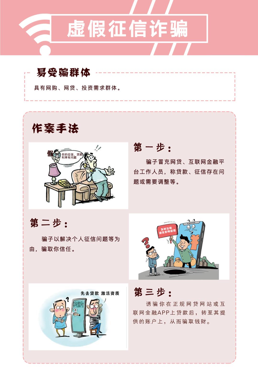 全年电诈分析,天津电诈侦破最新进展