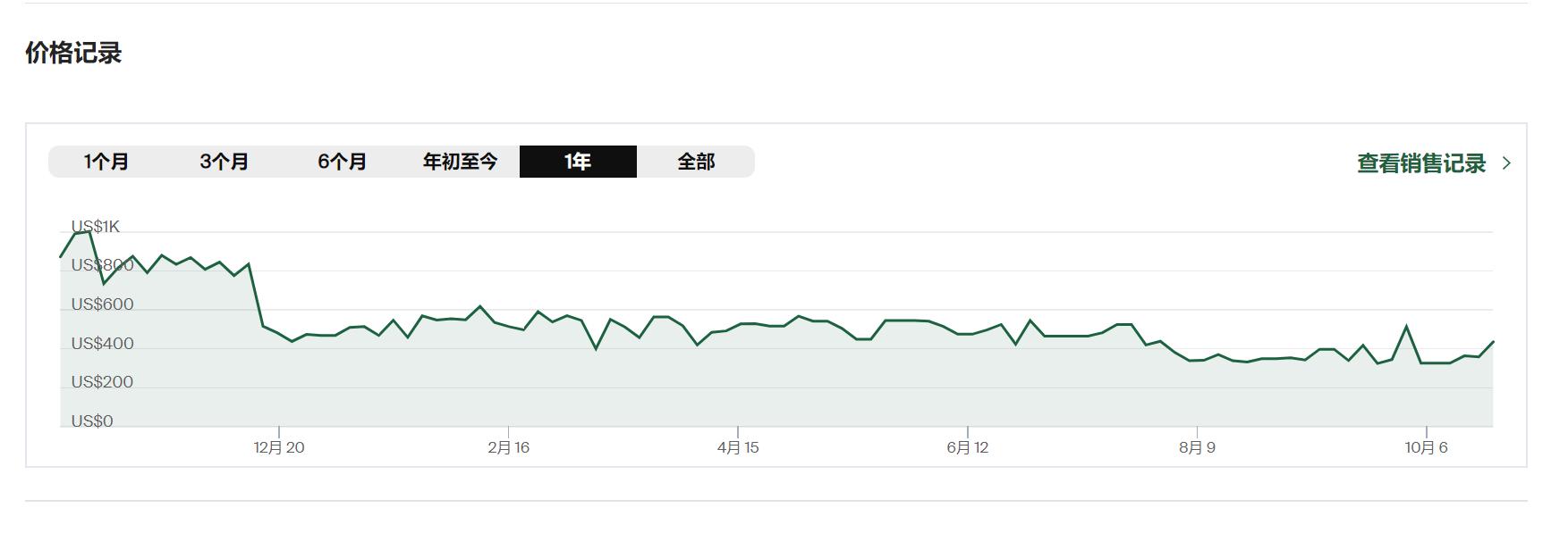 adidas与侃爷打造的yeezy系列 (yeezy纯原复刻版椰子鞋是什么)