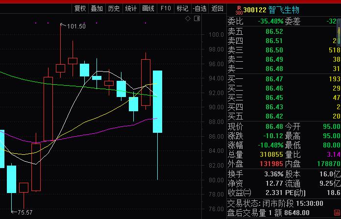 hpv疫苗六价可预防什么,现在hpv疫苗短缺是怎么回事