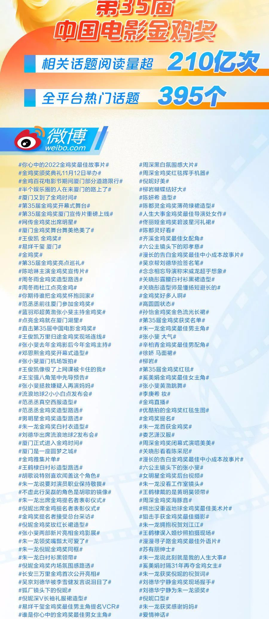 中国电影金鸡奖星辰大海,星辰大海电视连续剧