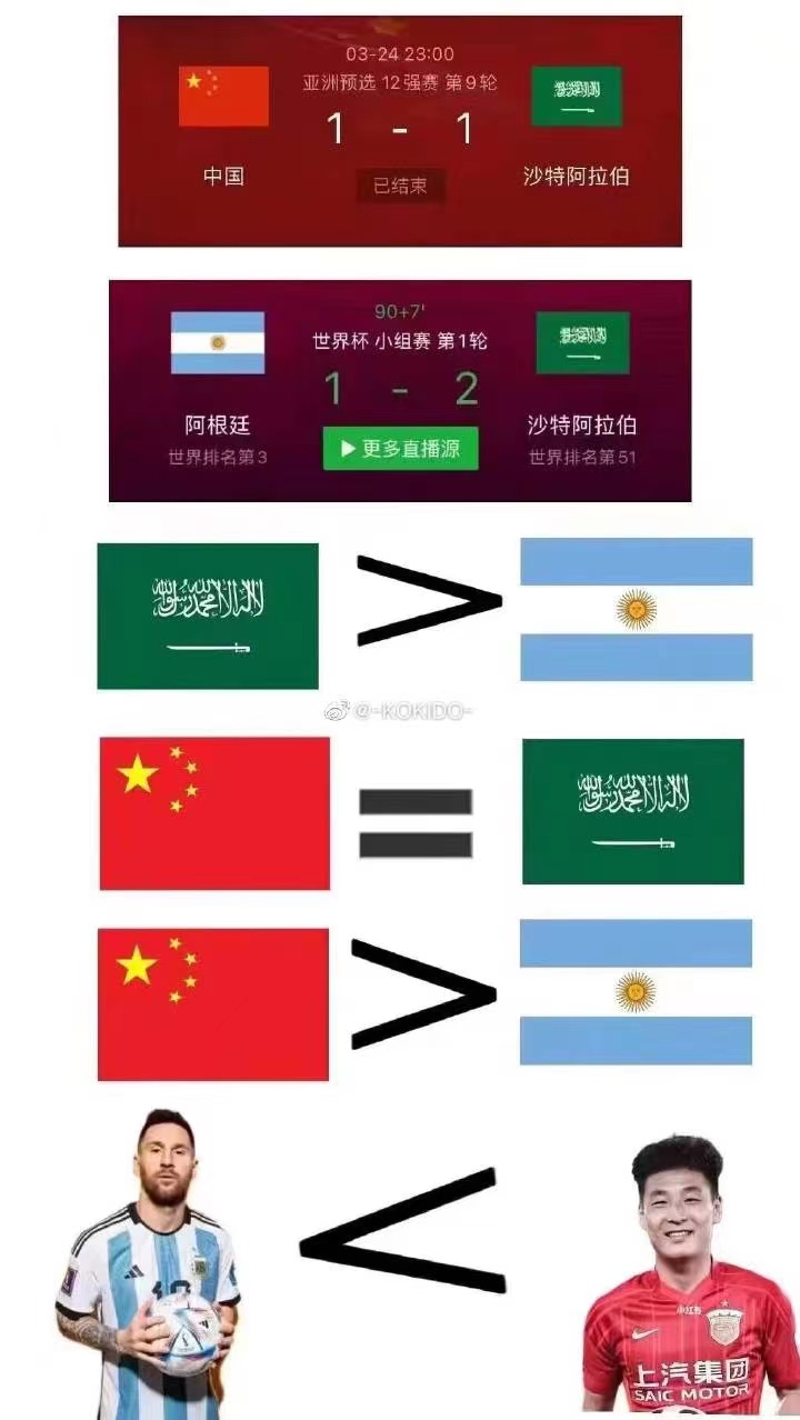沙特赢球后梅西在哪里,沙特赢球后举国欢庆