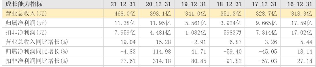 中国第一世界第二海信广告,海信世界杯广告语引争议