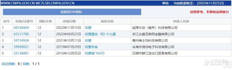 比亚迪新款r1,比亚迪最新车型对标奔驰