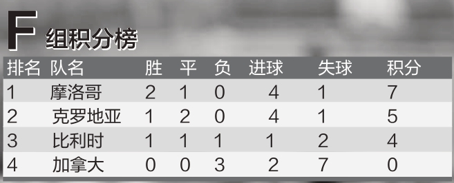 比利时黄金一代谢幕起风了,比利时黄金一代撑起争冠雄心