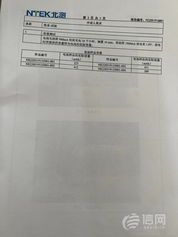 充电宝电池虚标属于售假吗,充电宝虚假标明容量属于违法吗
