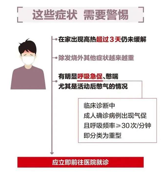 潍坊中医院防治新冠药方,潍坊新型冠状病毒肺炎防控工作