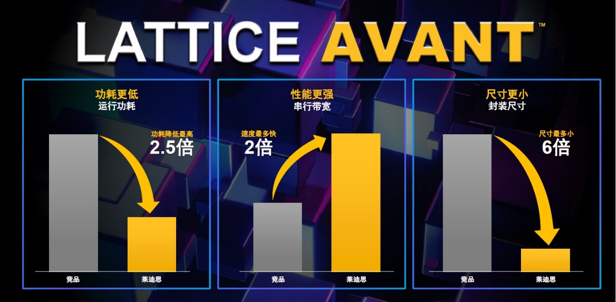 fpga行业龙头,国内fpga发展趋势