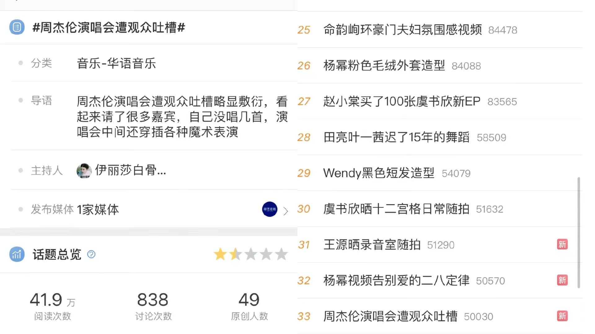 周杰伦2010新加坡演唱会,周杰伦2008年新加坡演唱会唱哭了