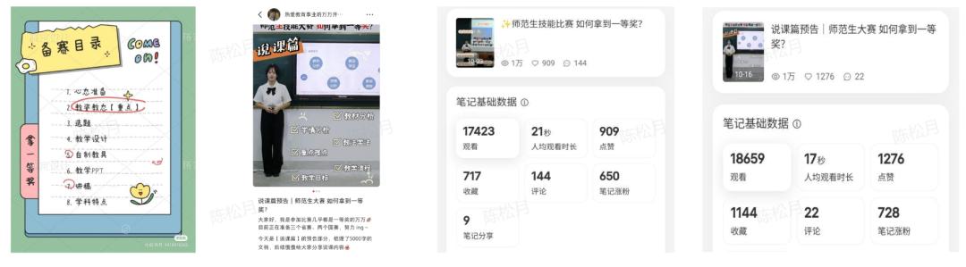 小白怎么从0到1做小红书,零基础如何做小红书赚钱