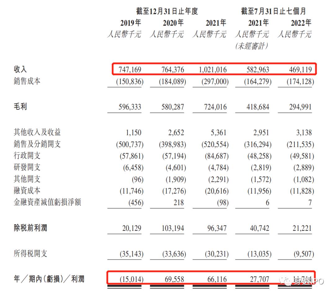 大麦植发ceo,大麦植发的最新广告