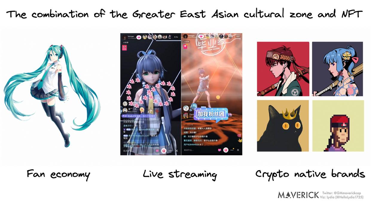 2021最有潜力加密货币,2024年最值得投资的加密货币