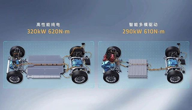 油混插混增程式哪个更省油,油混插混增程式哪个性价比高