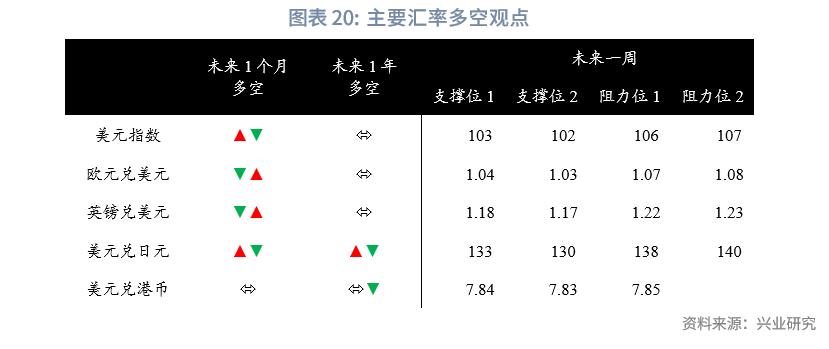 如何看待汇率暴跌,如何看待近期人民币汇率剧烈波动