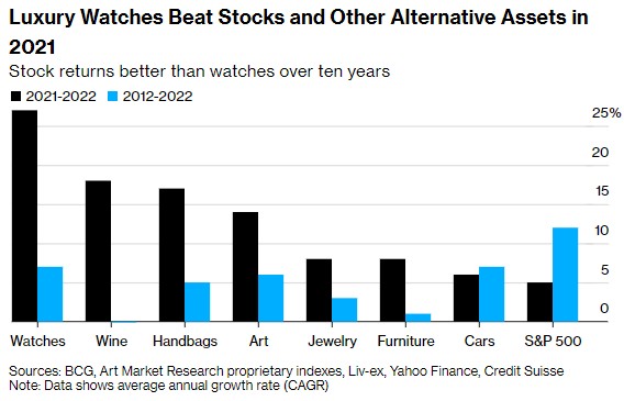 炒股不如买珠宝,炒股不如买指数基金