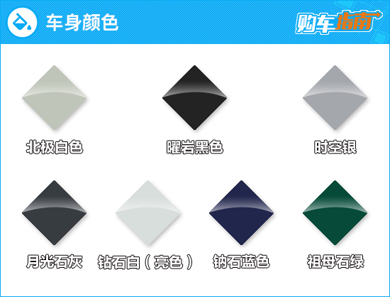 24款奔驰eqssuv豪华版,奔驰eqs纯电suv豪华和先锋咋选