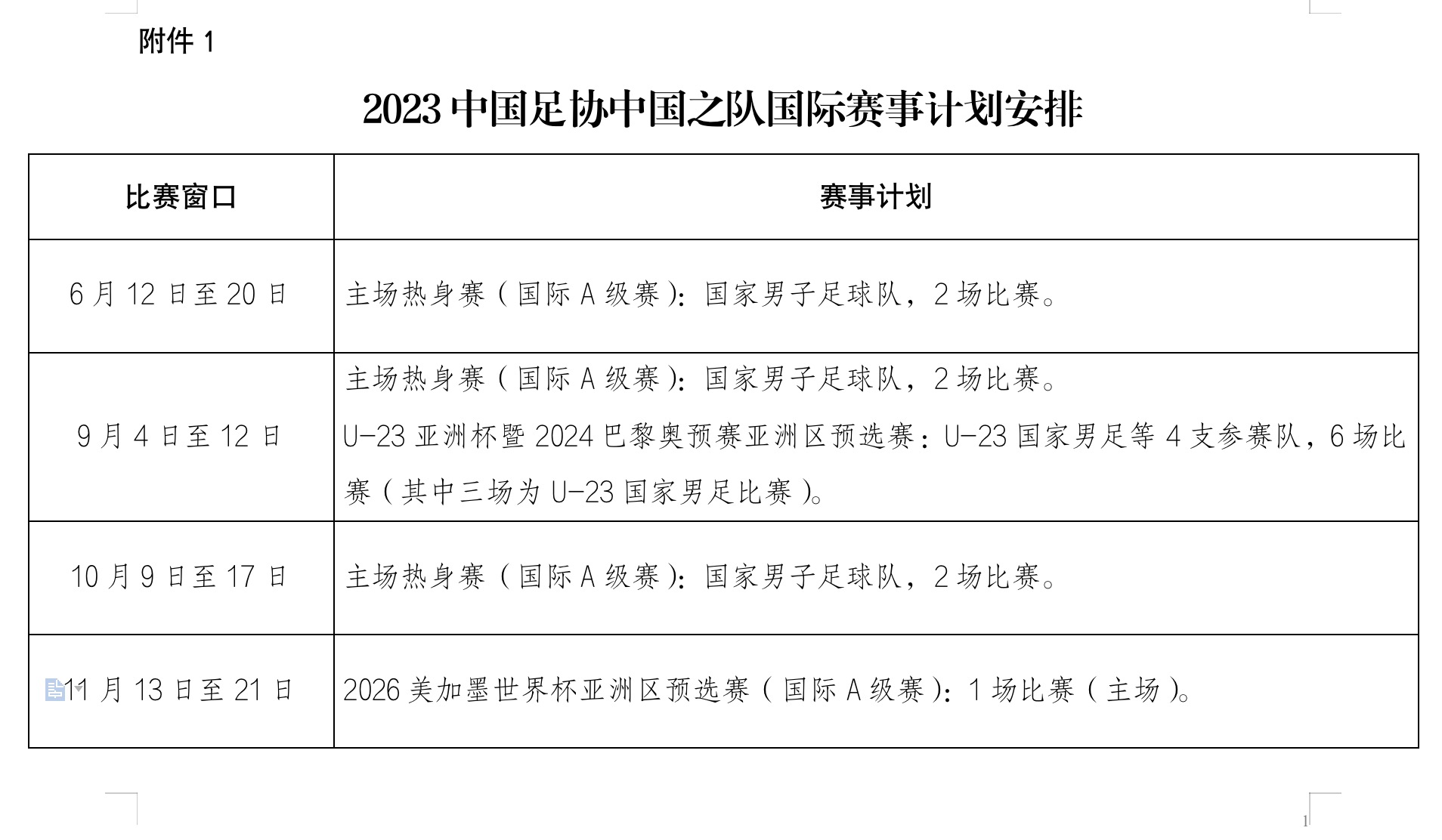 国足2023年比赛安排公布,足协征集国足赛事承办地在哪投票