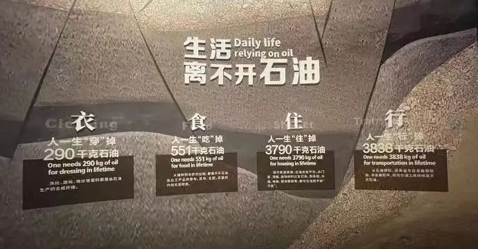 石油是怎么影响我们的日常生活,与石油相关的科普知识
