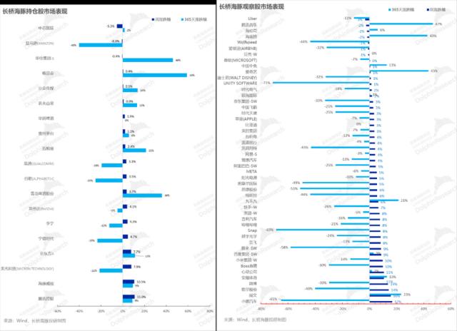美联储加息对余额宝有什么影响,美联储降息银行业
