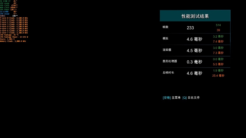 锐龙55600对比酷睿i512450,锐龙53600对比酷睿i5-10400f