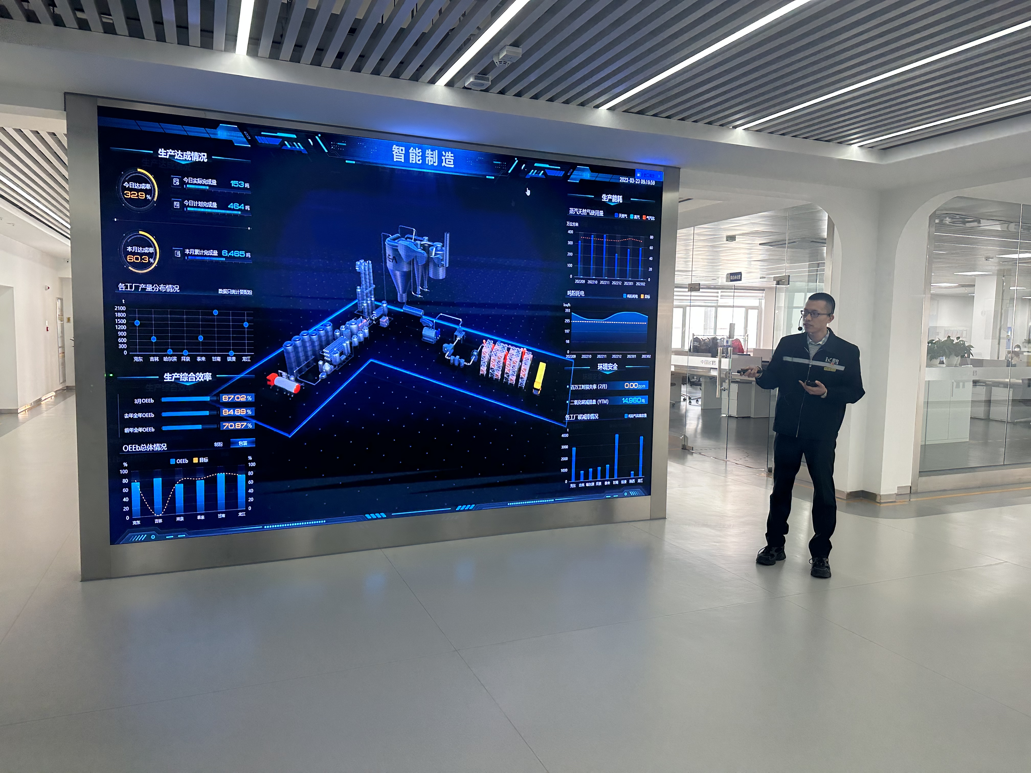 龙江县春暖花开,春潮涌动之民营经济迎来新的春天