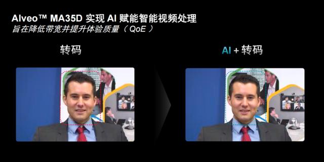 降低企业视频基础设施支出AMDAlveoMA35D颠覆传统架构