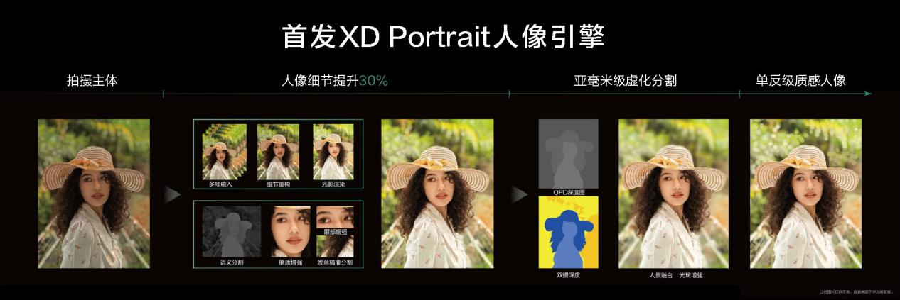 华为nova11全系列哪个更值得购买,华为nova11系列哪个系列值得购买