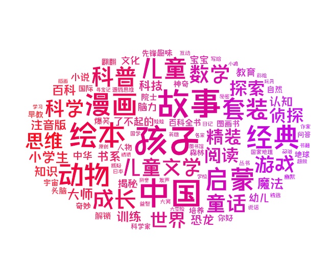 百道网图书,2021年11月百道好书榜少儿类