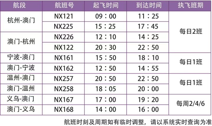五一去哪儿②|五一游澳门，看完这篇攻略就够啦