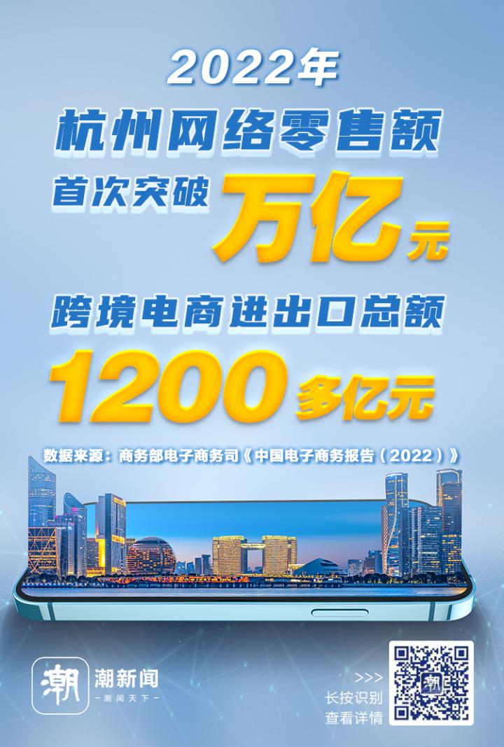 中国电子商务报告在杭首发43.83万亿元账单你贡献了多少?