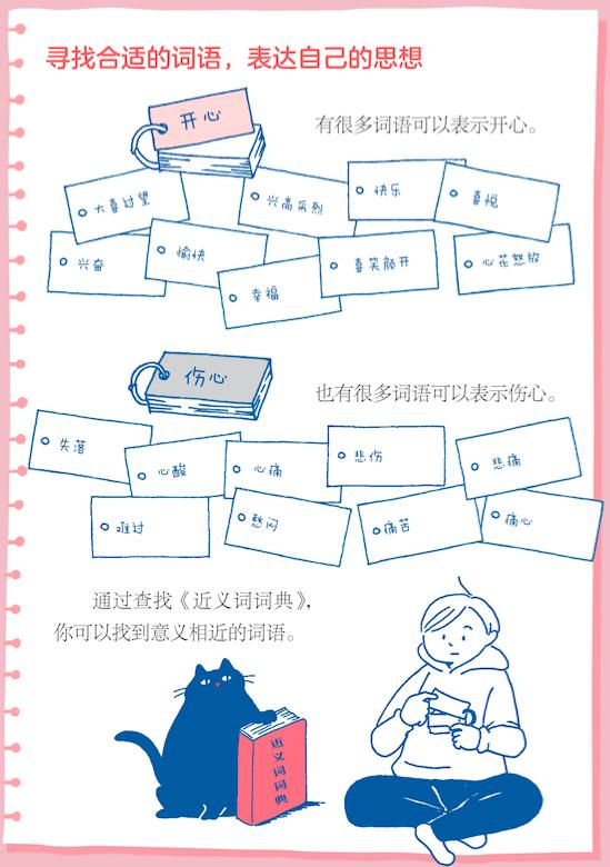 孩子写作业有不会的字怎么办,孩子不会写作文老是抄