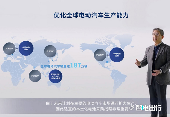 现代起亚汽车利润,现代汽车q1利润