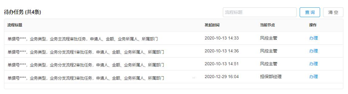 平台型业务系统权限建设及常见问题解决方案
