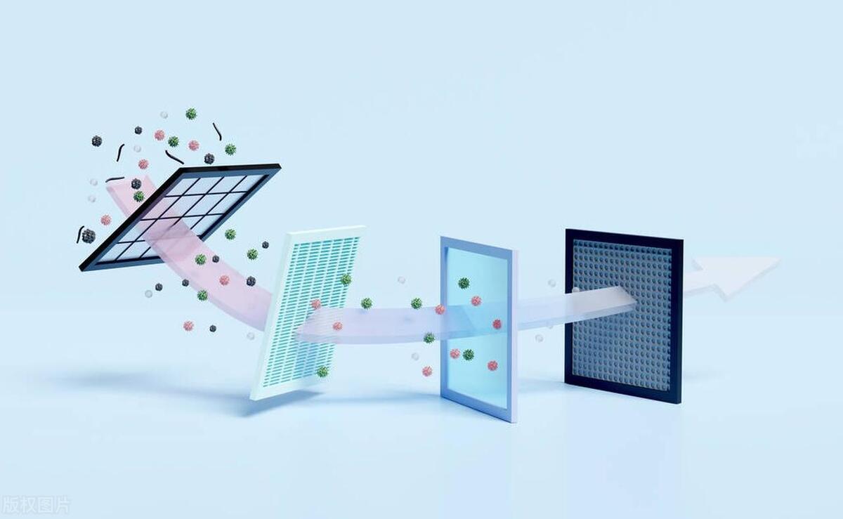 空气净化器家用除甲醛净化器,除甲醛空气净化器十大品牌排行榜