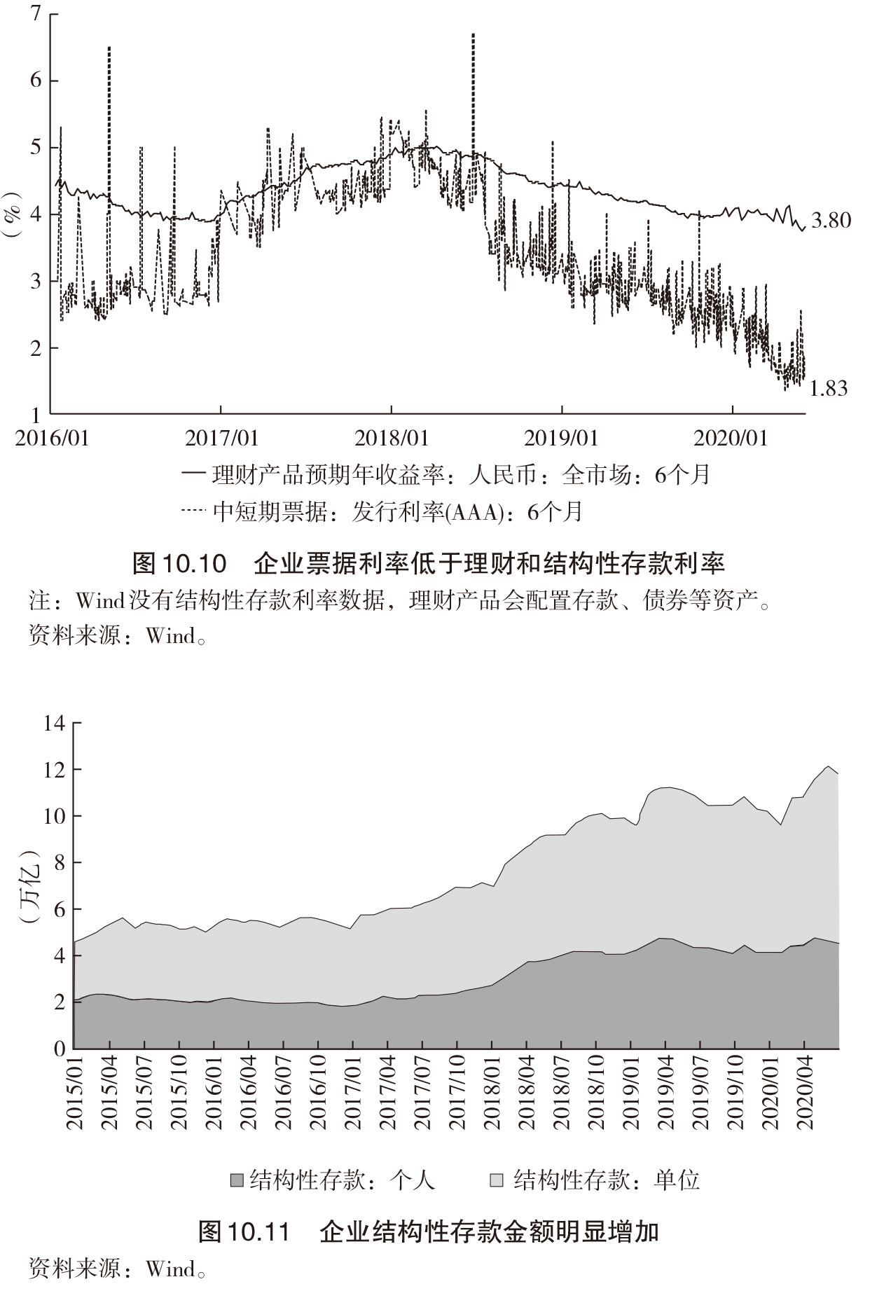 缪延亮简介,中国外汇管理局缪延亮
