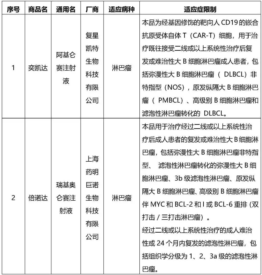 沪惠保2023怎么买,关于沪惠保投保的视频