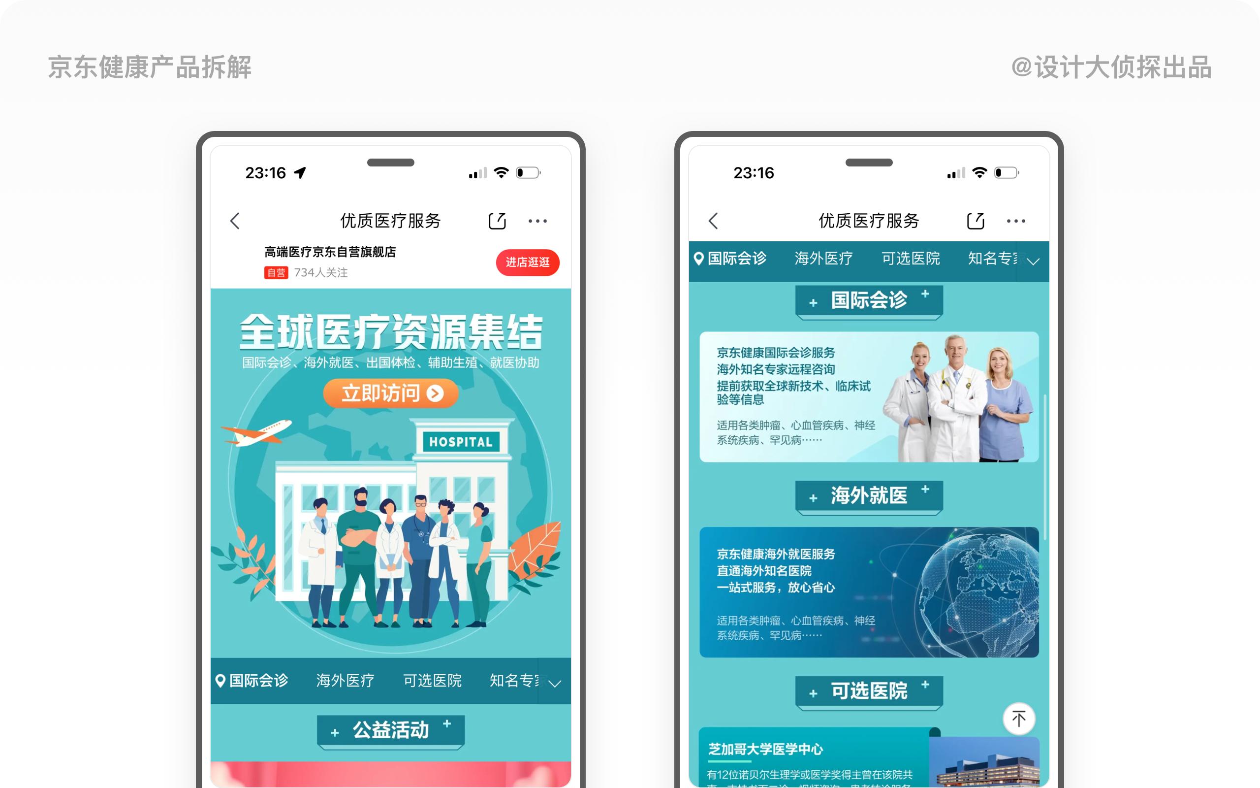 京东健康估值2000亿是怎么来的,京东健康估值2000亿怎么来的