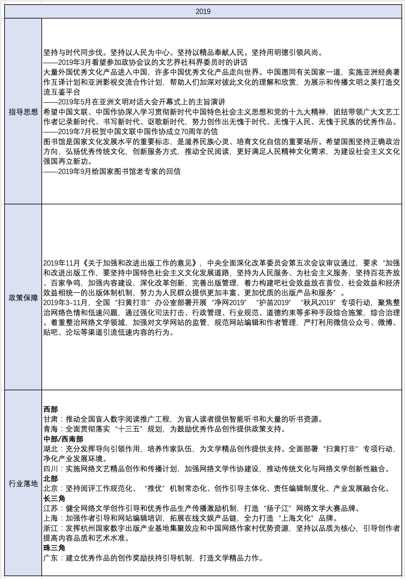 中国数字阅读市场,中国阅读现状及分析