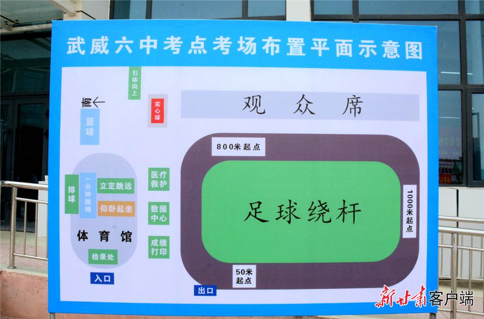 大兴体育中考,大兴区体育中考