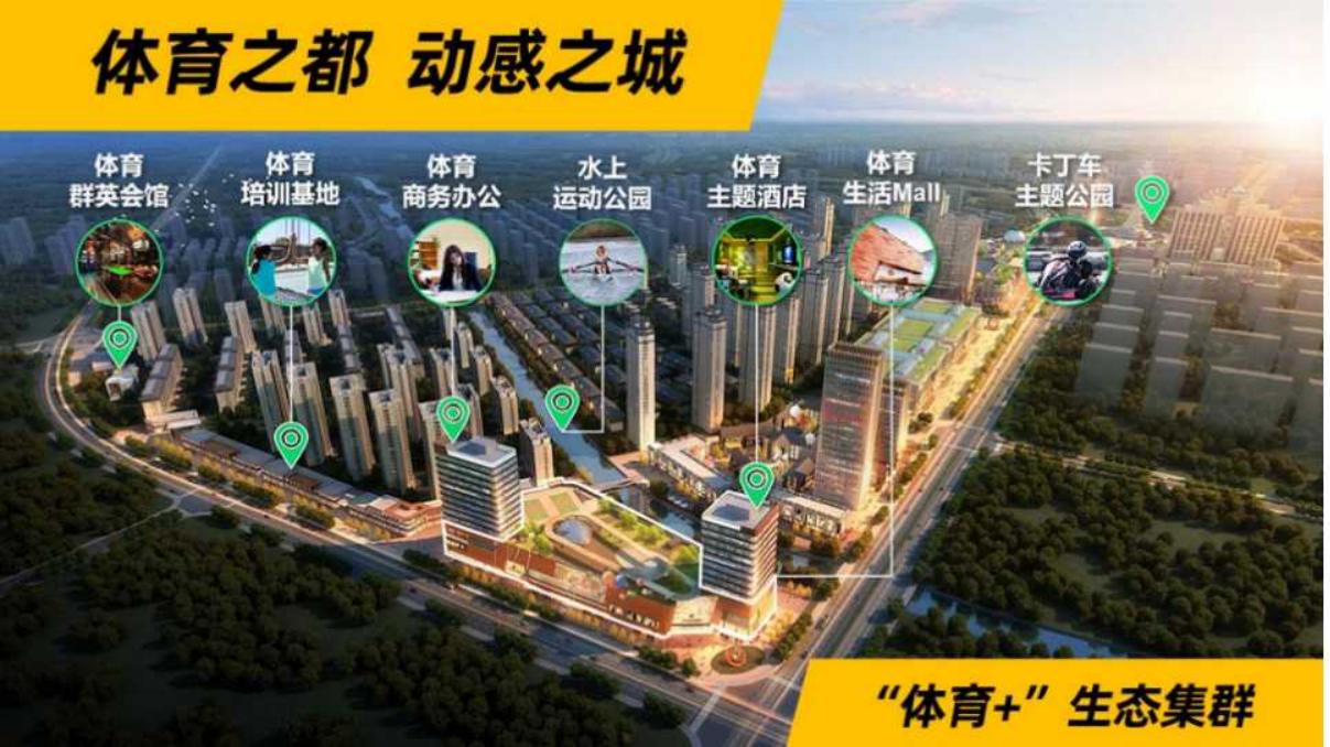 打造“体育+商业”创新运维模式，环球港助力体育业态升级