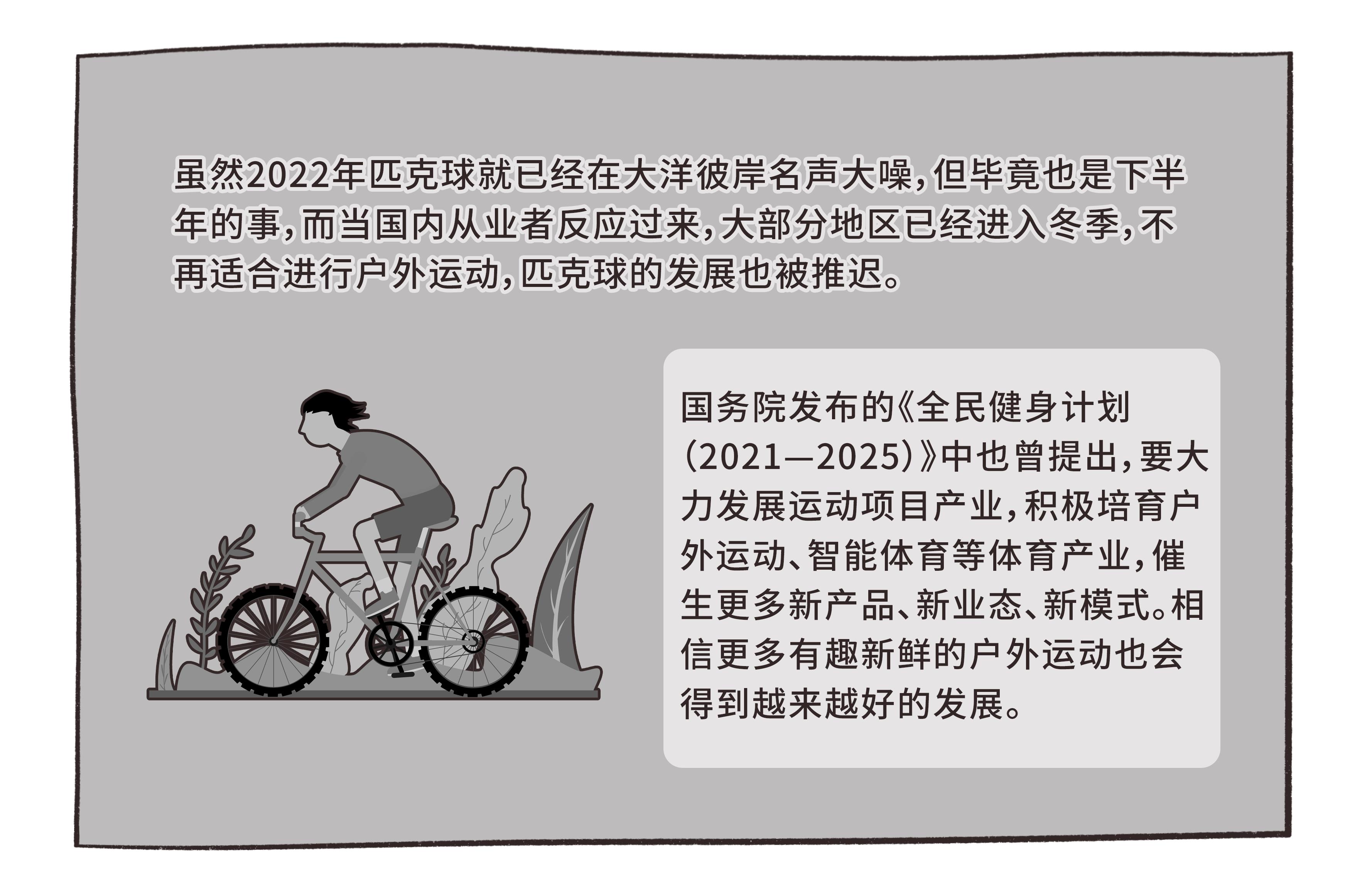 大小“漫”谈|1小时就能学会！匹克球爆火出圈