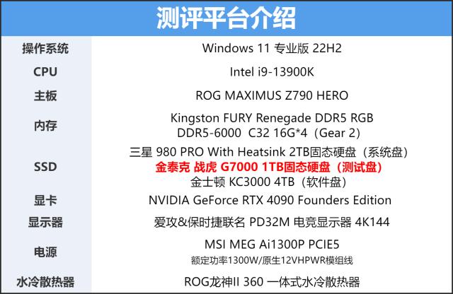 金泰克和金百达固态硬盘对比,金泰克m.2固态硬盘测评